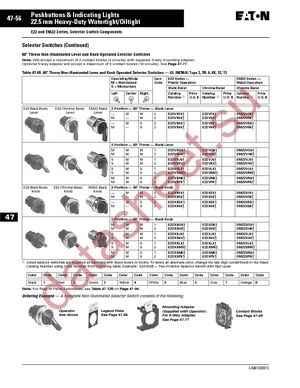 E22XBG61 datasheet  